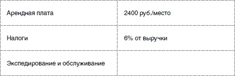 Массаж от классики до экзотики. Полная энциклопедия систем, видов, техник, методик