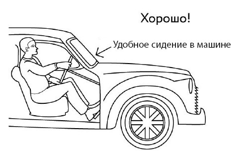 1000 ответов на вопросы, как вернуть здоровье