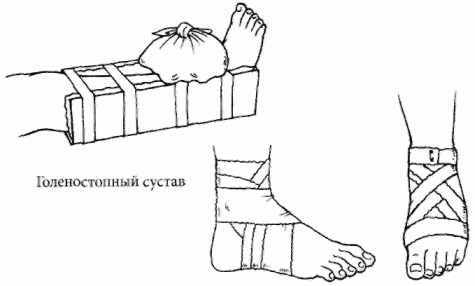 Неотложная помощь. Справочник для родителей. Всегда под рукой