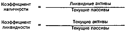 Руководство богатого папы по инвестированию