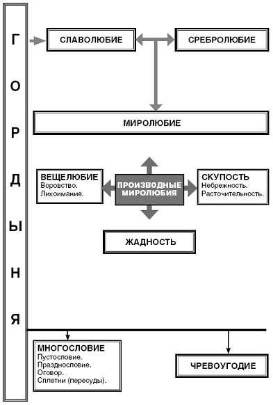 Мощная сила в борьбе с болезнями. Гомеопатия