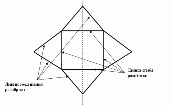 Азимут вечной молодости. Программа энергетической коррекции и регенерации живых клеток