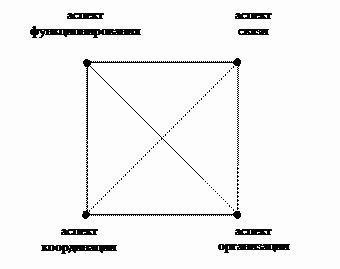 Преображение. Путевые заметки. ИНКструкция для пользователей Homo sapiens