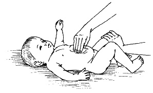 Детский массаж. Поэтапное руководство