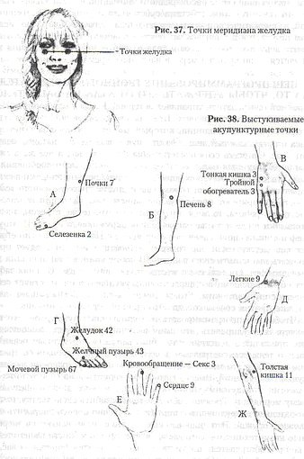 Энергетическая медицина