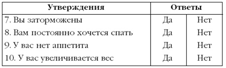 Щитовидная железа. Лучшие рецепты народной медицины от А до Я