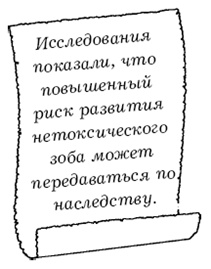 Щитовидная железа. Лучшие рецепты народной медицины от А до Я