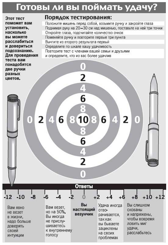 Ты - лжец. Как научиться обманывать и манипулировать другими людьми