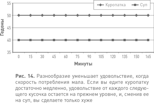 Спотыкаясь о счастье