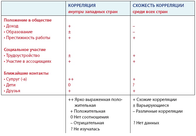 Большая книга о счастье