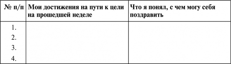 Разумный мир. Как жить без лишних переживаний