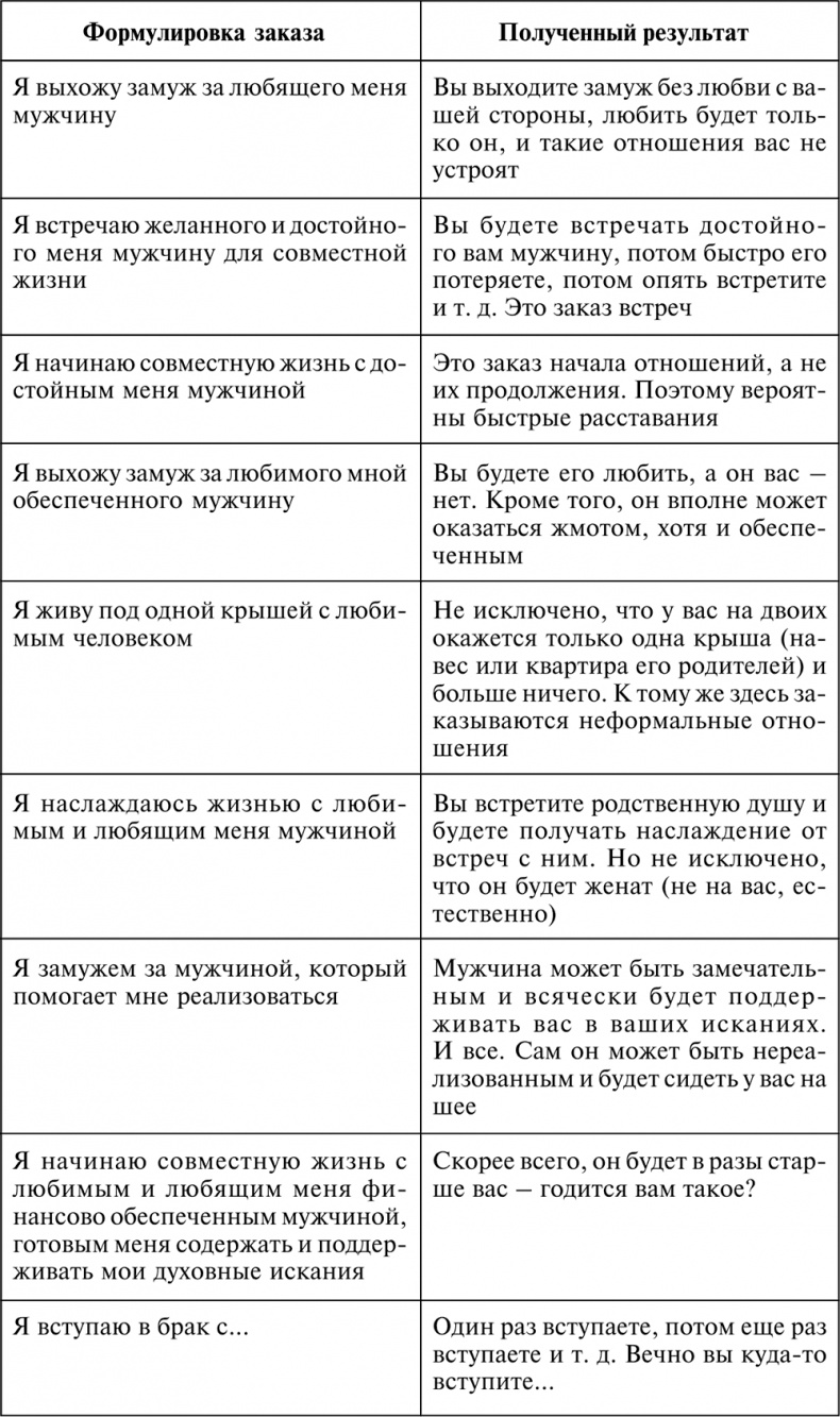 Разумный мир. Как жить без лишних переживаний