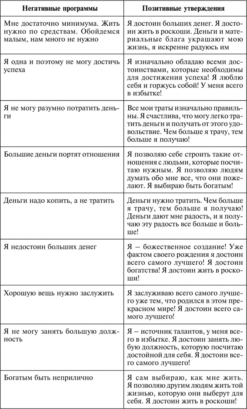 Разумный мир. Как жить без лишних переживаний