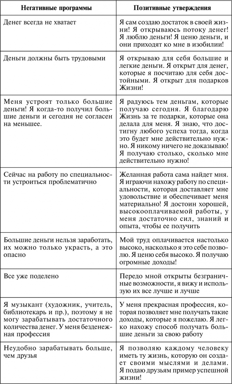 Разумный мир. Как жить без лишних переживаний