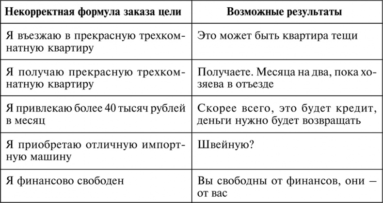 Разумный мир. Как жить без лишних переживаний