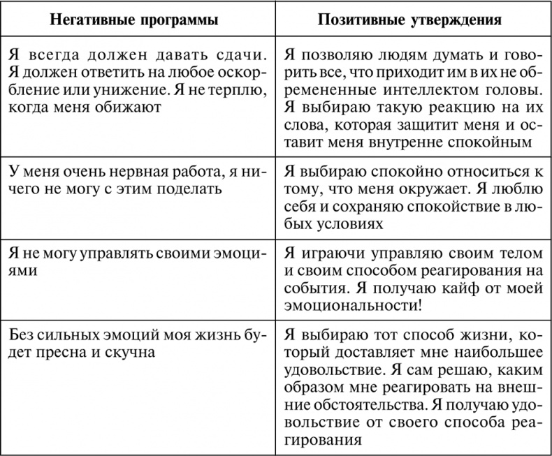 Разумный мир. Как жить без лишних переживаний