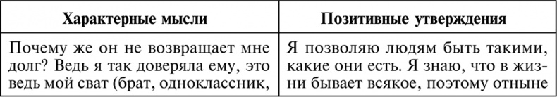 Разумный мир. Как жить без лишних переживаний