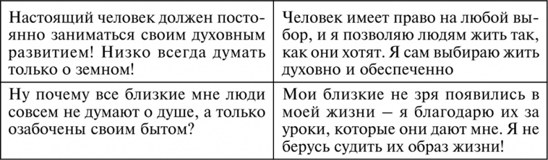 Разумный мир. Как жить без лишних переживаний