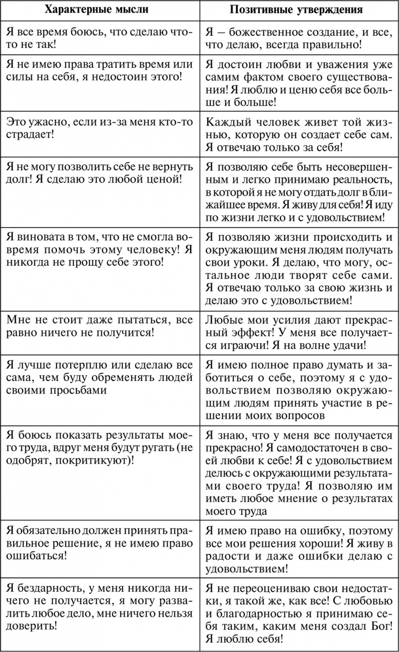 Разумный мир. Как жить без лишних переживаний