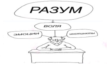 Открытое подсознание. Как влиять на себя и других. Легкий путь к позитивным изменениям