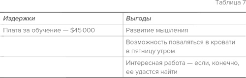 Стратегия семейной жизни. Как реже мыть посуду, чаще заниматься сексом и меньше ссориться