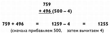 Магия чисел. Моментальные вычисления в уме и другие математические фокусы