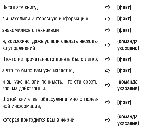 Овладейте силой внушения - добивайтесь всего, чего хотите!