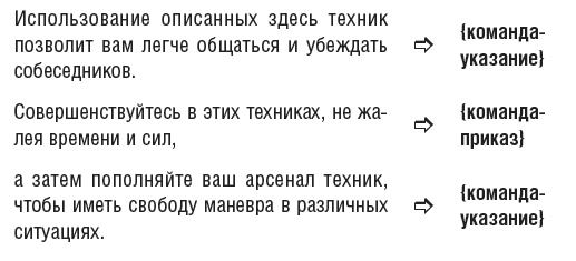 Овладейте силой внушения - добивайтесь всего, чего хотите!