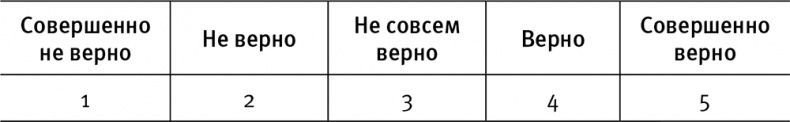 Легкий способ начать новую жизнь. Как избавиться от стресса, внутренних конфликтов и вредных привычек