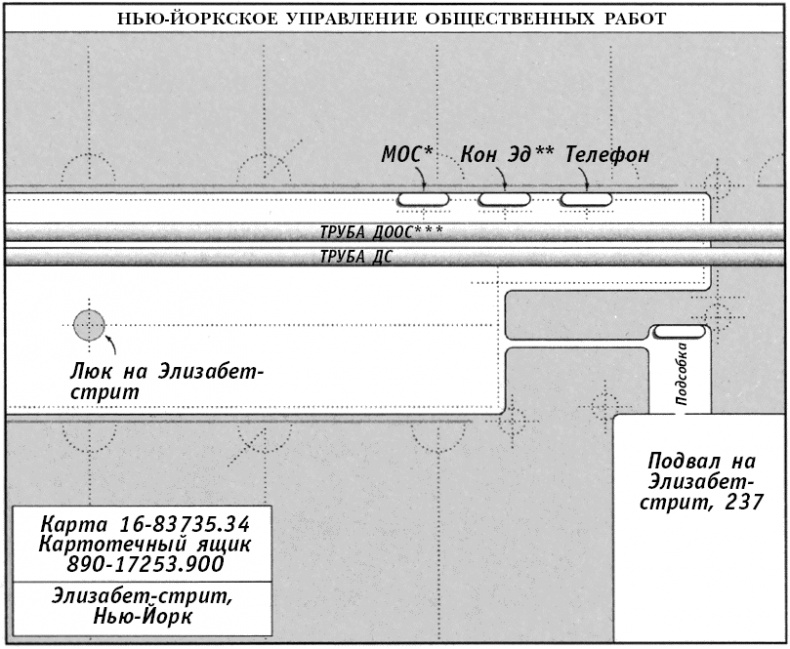 Во власти страха