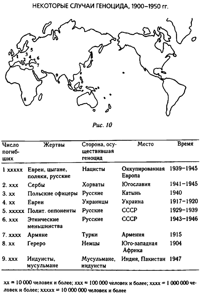 Третий шимпанзе