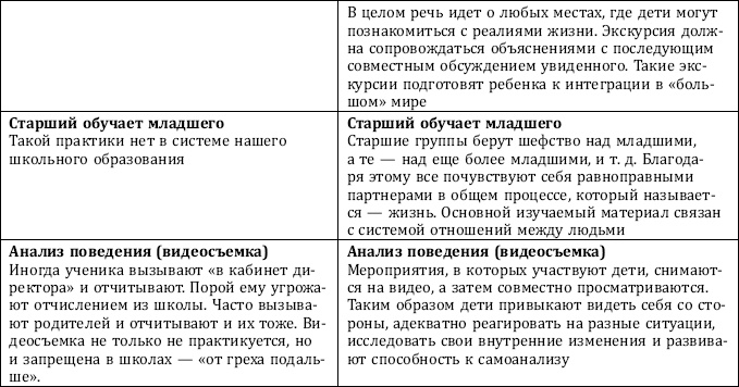 Почему одни желания исполняются, а другие нет, и как правильно захотеть, чтобы мечты сбывались