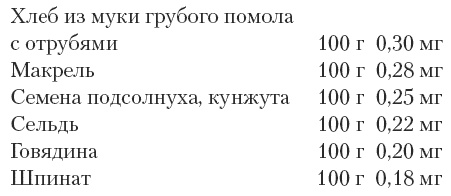 Магия для стервы. Ведьма или волшебница?