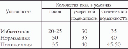 Настольная книга гейши