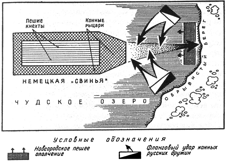 Загадки и легенды русской истории