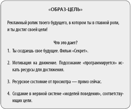 Ставь цели! Найти свою цель и достичь ее за 1 год