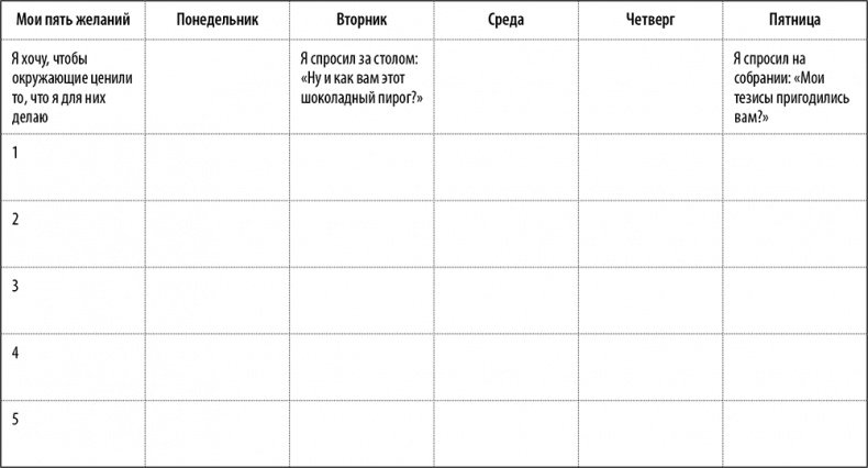 50 упражнений для успешного начала года