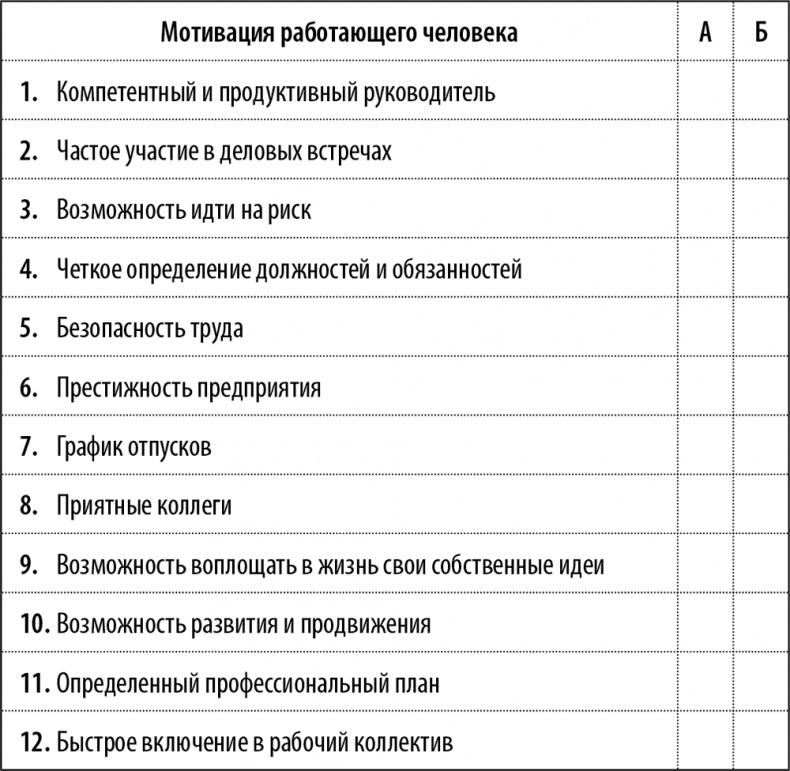 50 упражнений для успешного начала года