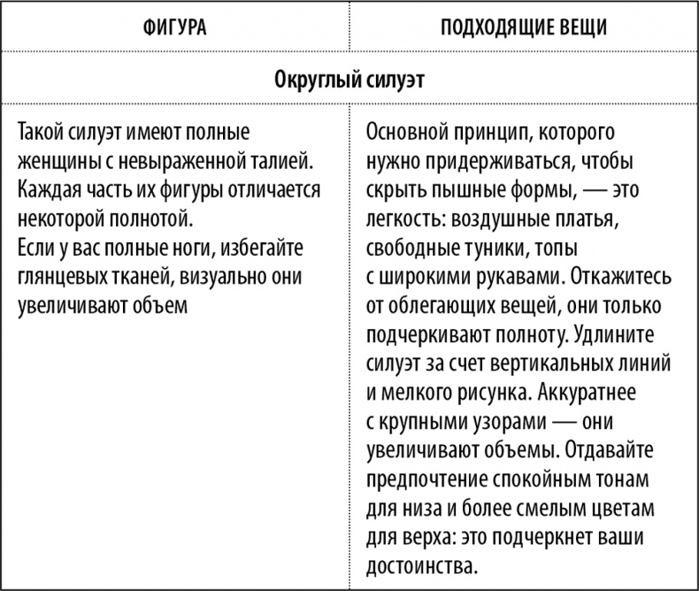 50 упражнений для успешного начала года