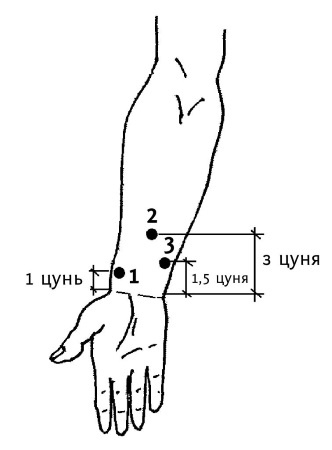 Большой атлас целительных точек. 200 упражнений для здоровья и долголетия