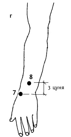 Большой атлас целительных точек. 200 упражнений для здоровья и долголетия