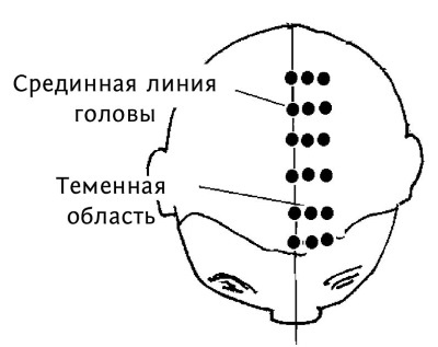 Большой атлас целительных точек. 200 упражнений для здоровья и долголетия