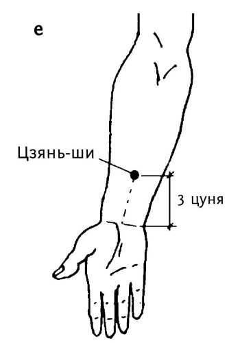 Большой атлас целительных точек. 200 упражнений для здоровья и долголетия