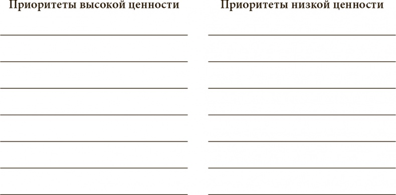 Стрессоустойчивость. Как сохранять спокойствие и эффективность в любых ситуациях