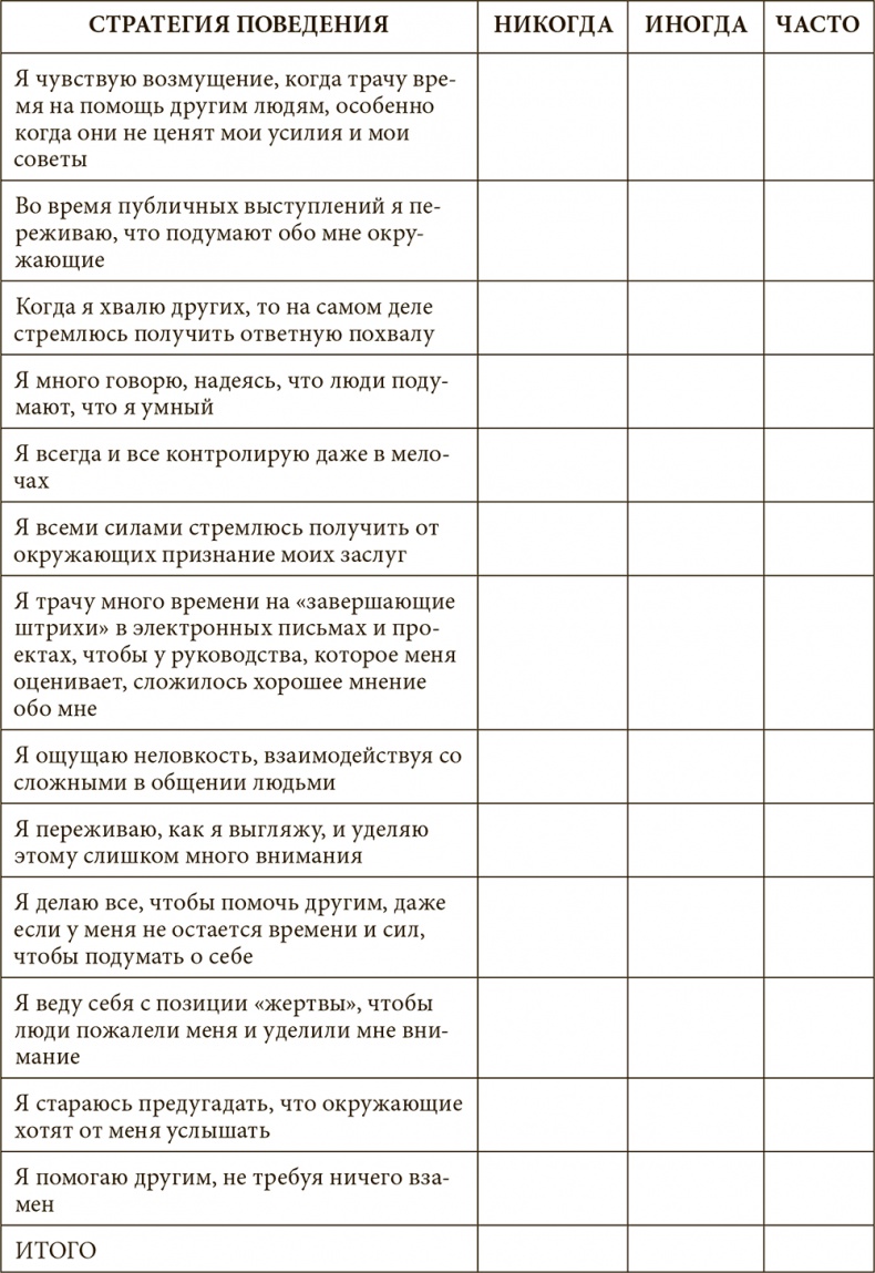 Стрессоустойчивость. Как сохранять спокойствие и эффективность в любых ситуациях