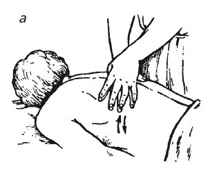 Исцеляющие методики массажа. Комплексный подход