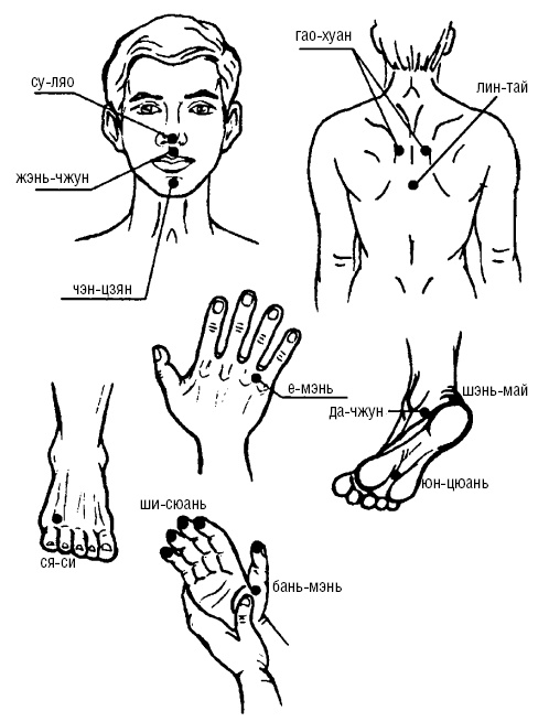 Исцеляющие точки организма. Самые надежные техники самопомощи