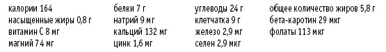 Покончим с диетами. Оптимальный вес за две недели на всю жизнь