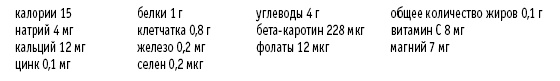 Покончим с диетами. Оптимальный вес за две недели на всю жизнь