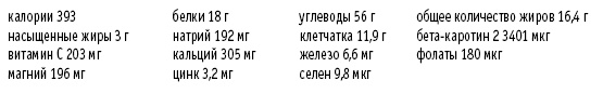 Покончим с диетами. Оптимальный вес за две недели на всю жизнь